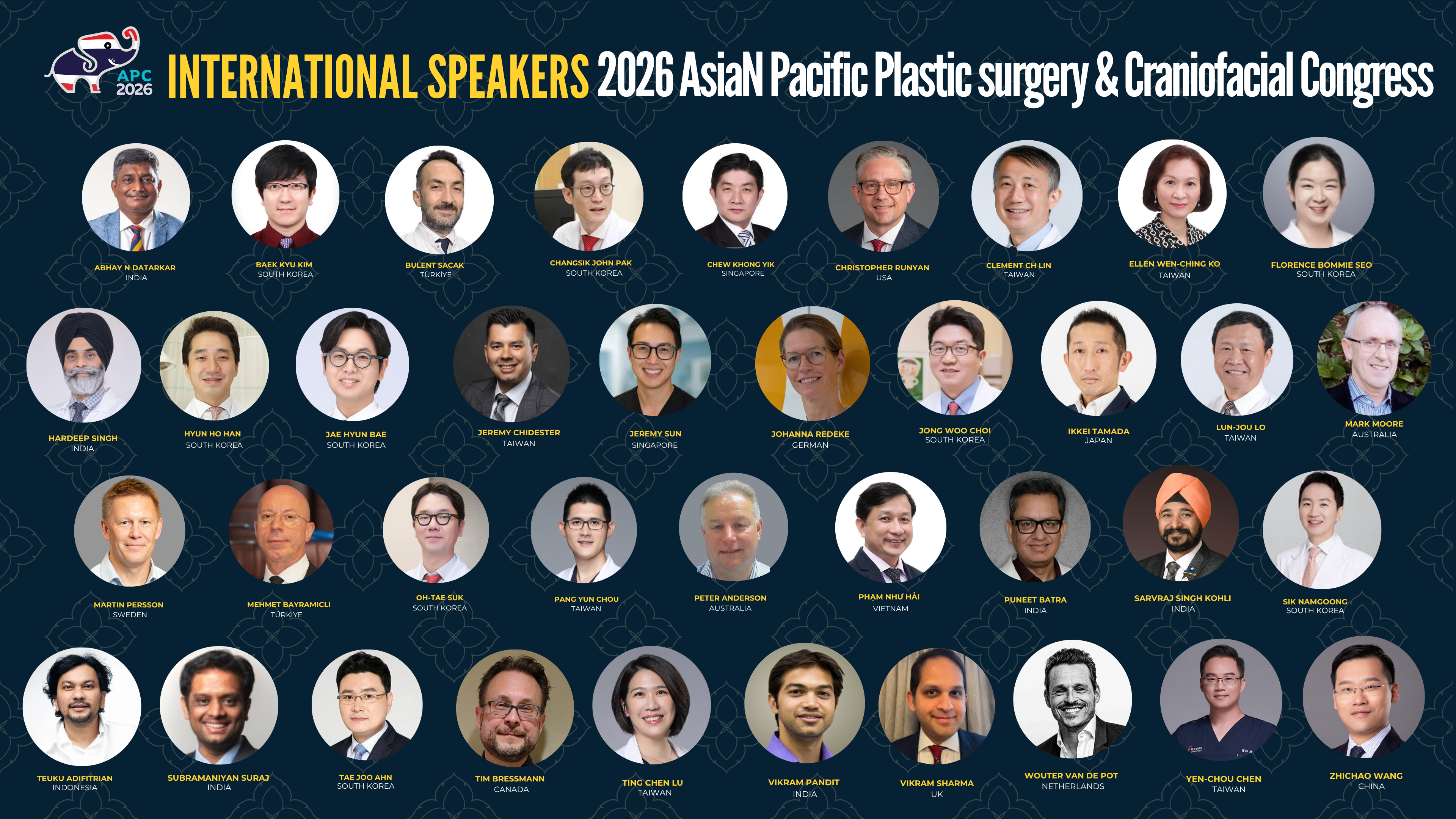 International Speakers — 2026 Asian Pacific Plastic surgery & Craniofacial Congress